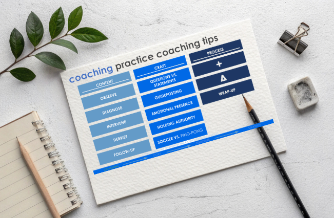 Community Organizing Workshop Facilitator Guide – English