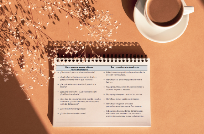 Community Organizing Workshop Facilitator Guide – Spanish GUÍA DE FACILITACIÓN Y COACHING