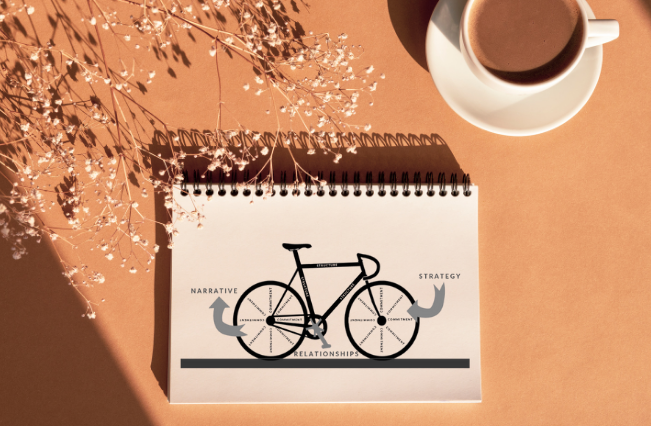 Community Organizing Workshop Participant Guide – English