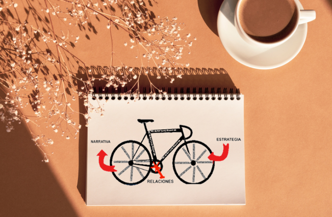 Community Organizing Workshop Participant Guide – Spanish Guia de Participantes