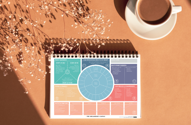 The Organizer’s Canvas: Mapping the critical elements for creating change [Canvas map, guide and videos]