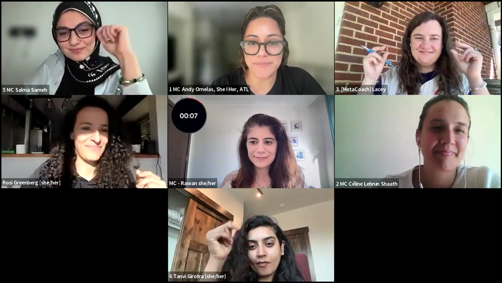 How to coach story of us (Coaching model from Public Narrative Coach Training Program 2024)